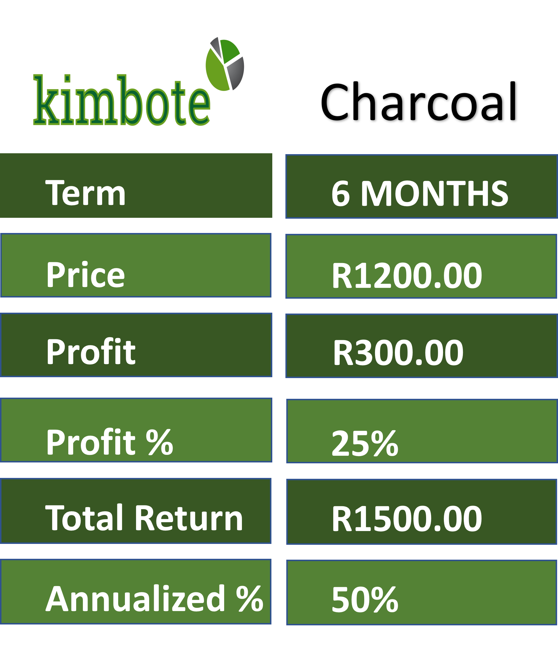 CHARCOAL PRICE LIST