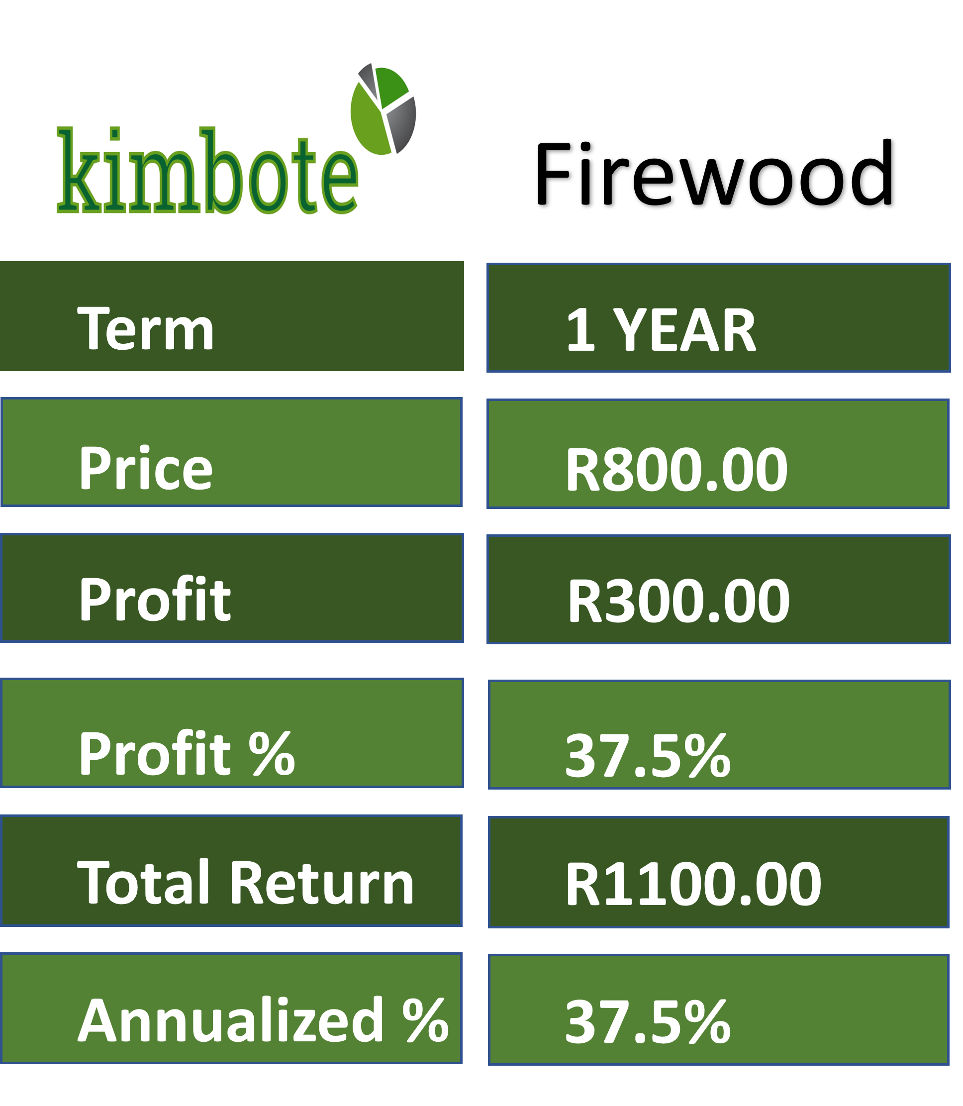 FIREWOOD PRICE LIST